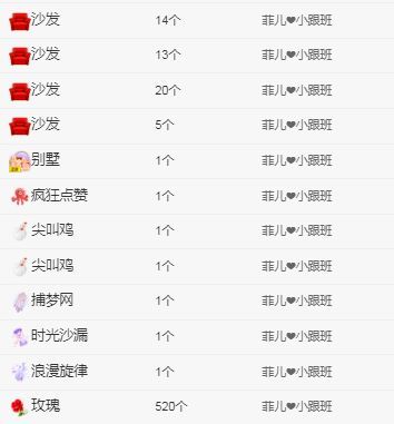 菲儿♥好运来🌈的图片