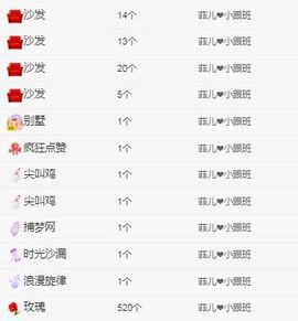 菲儿💗求陪伴的图片