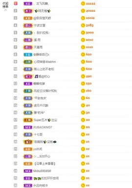 🎵小邓丽君🌺溪儿主播照片