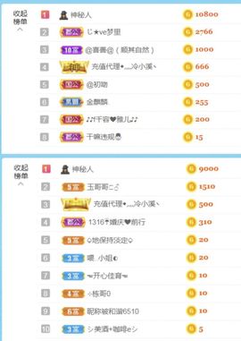 金麒麟安静唱歌🎤的图片