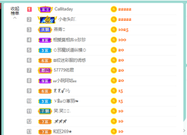 佑君♥贺YOU杨天下主播照片