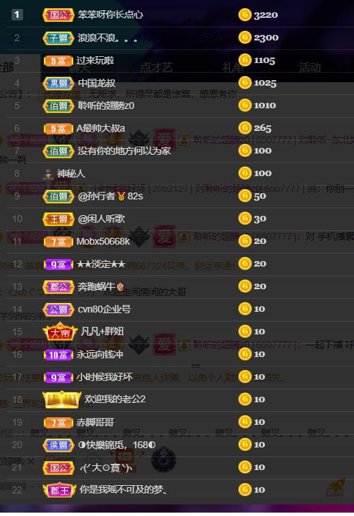 聆听~福妞儿的图片