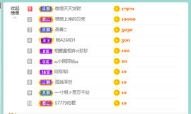 佑君♥贺YOU杨天下主播照片