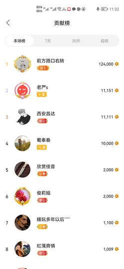 超娃户外贵州斗牛直播主播照片