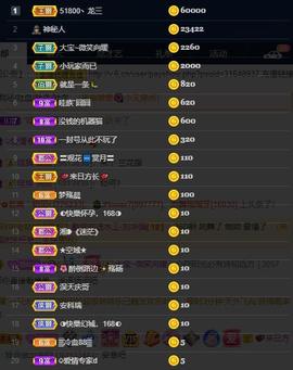28888丶龙三主播照片