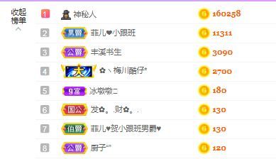 菲儿♥好运来🌈的图片