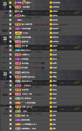 鑫儿～主播照片