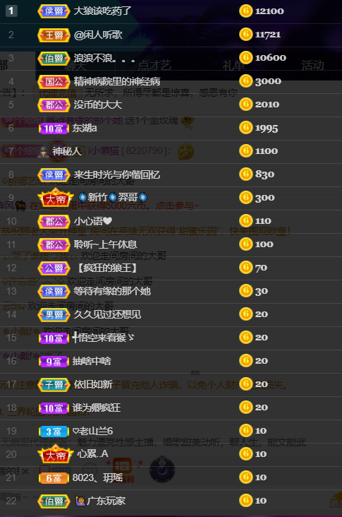 聆听~福妞儿的图片