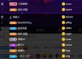 是南～主播照片
