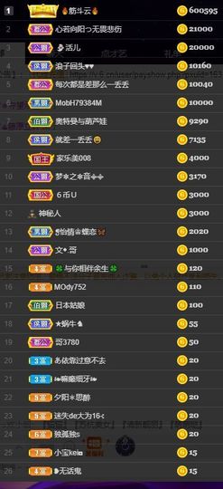 橘子、汽水主播照片