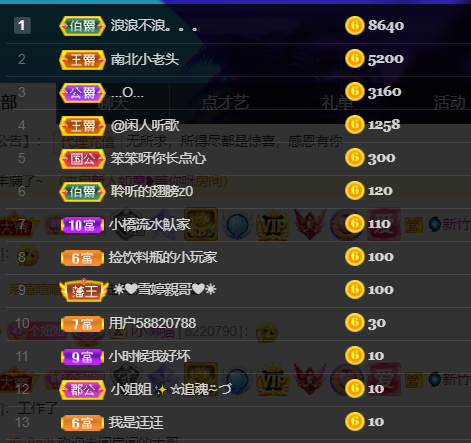聆听~福妞儿的图片