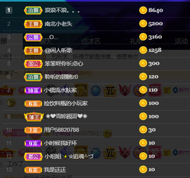 聆听~爱唱歌的图片