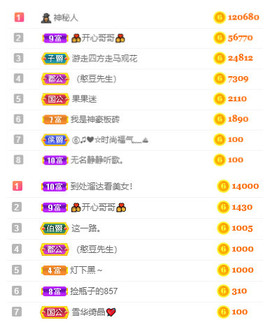 小明月℡爱咋咋地吧主播照片