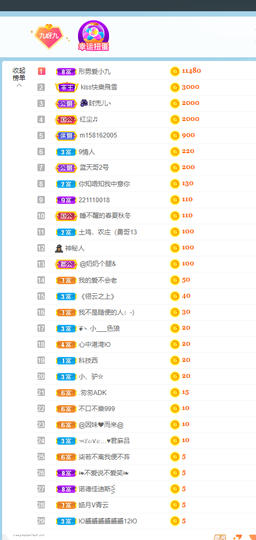 九九暂退来不及告别主播照片