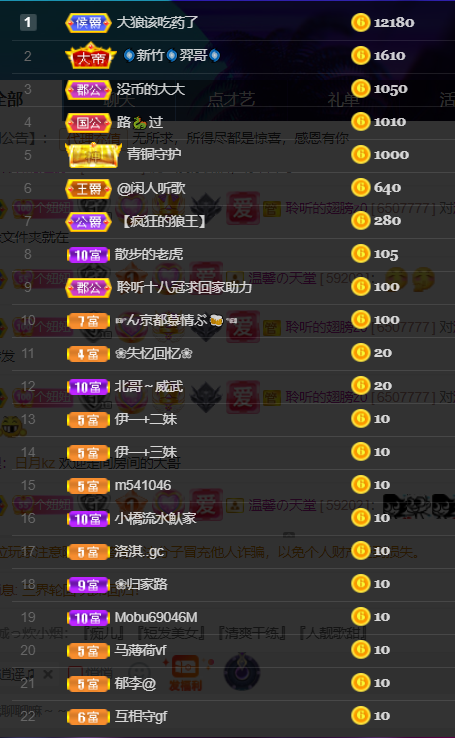 聆听~福妞儿的图片