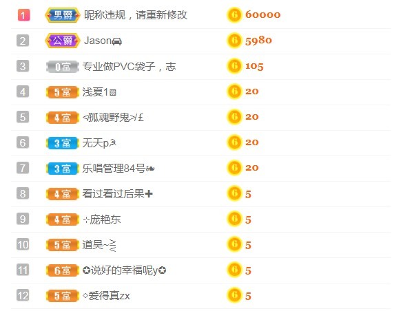 小蛋挞休～的图片