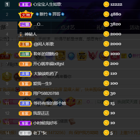 聆听~福妞儿的图片