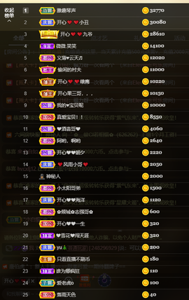 开心❤️❤️果主播照片