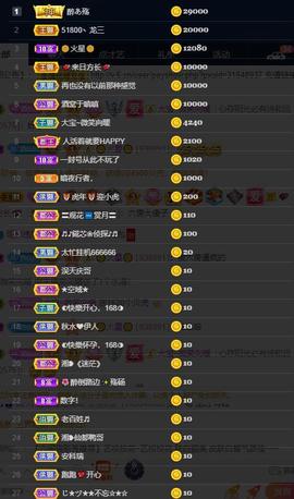 28888丶龙三主播照片
