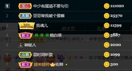 娜子呀💕没人疼主播照片
