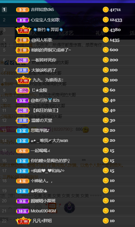 聆听~福妞儿的图片