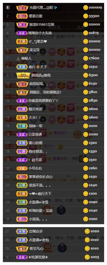 芯瑶❤️爱唱歌～主播照片