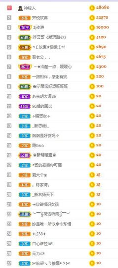 👑䒕暖宝好运旺旺旺主播照片