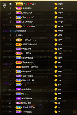 开心❤️❤️果主播照片