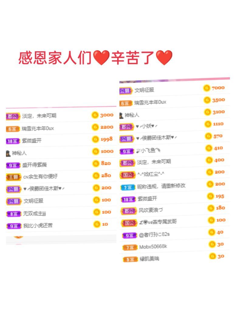 婷婷💕感恩有你陪伴的图片