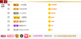 远扬、青青青青青青青的图片