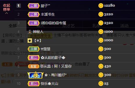 菲儿♥好运来🌈的图片