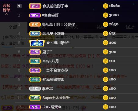菲儿♥好运来🌈的图片