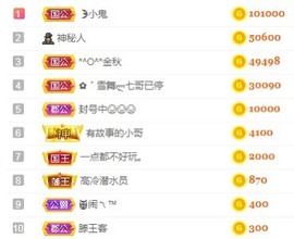 林晓晓🌸主播照片