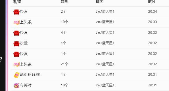 丑小鸭💞愿有一束光的图片