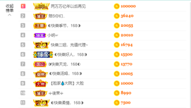 ◐惠主，2388◐的图片