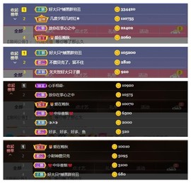 🎼关关🎼主播照片