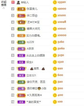 大钰儿❤在西双版纳主播照片