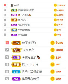 小明月℡爱咋咋地吧主播照片