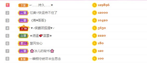 忆美❥❥❥的图片