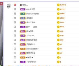 吴小优的图片