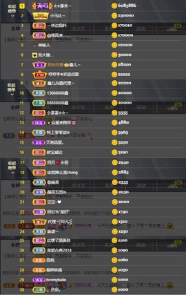 鑫儿～主播照片