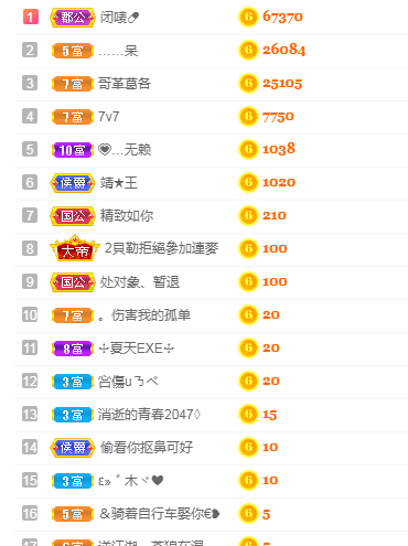 ??溫柔至極女人的主播照片