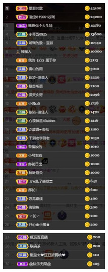 芯瑶❤️爱唱歌～主播照片