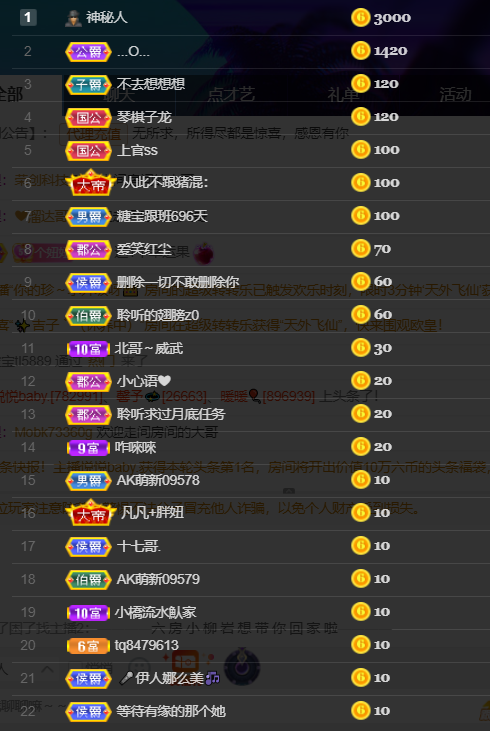 聆听~福妞儿的图片