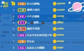 大钰儿❤在西双版纳主播照片