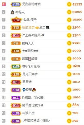 娜扎🧸主播照片
