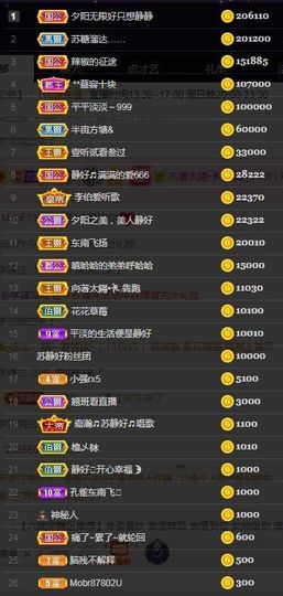 嘉瀚苏静好本周晚上播主播照片