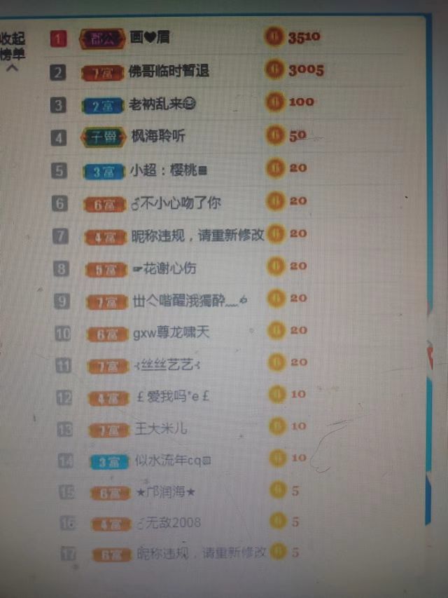 梦心💞缘于遇见的图片