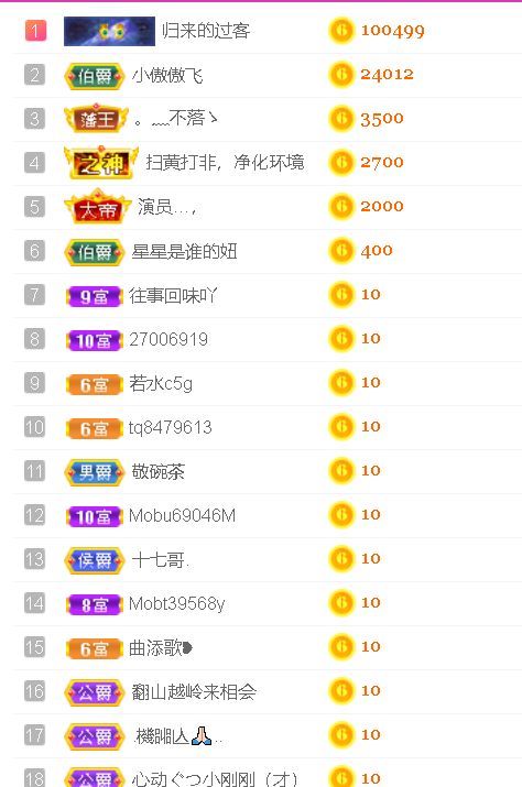安琪同学的图片