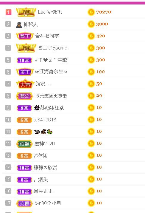 安琪同学的图片